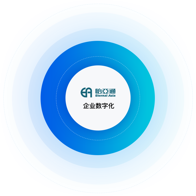 AG贵宾会·(中国游)集团首页