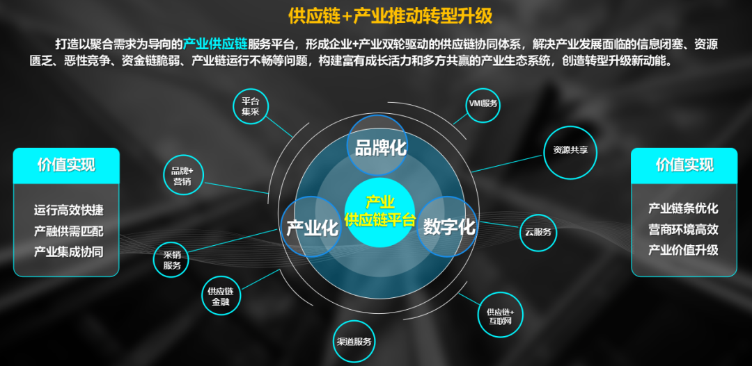 AG贵宾会·(中国游)集团首页