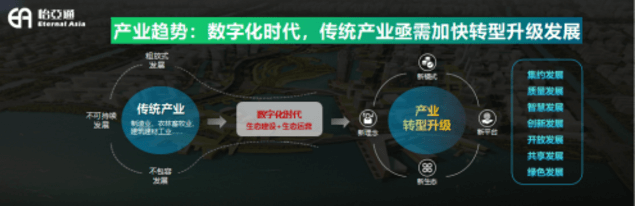 AG贵宾会·(中国游)集团首页