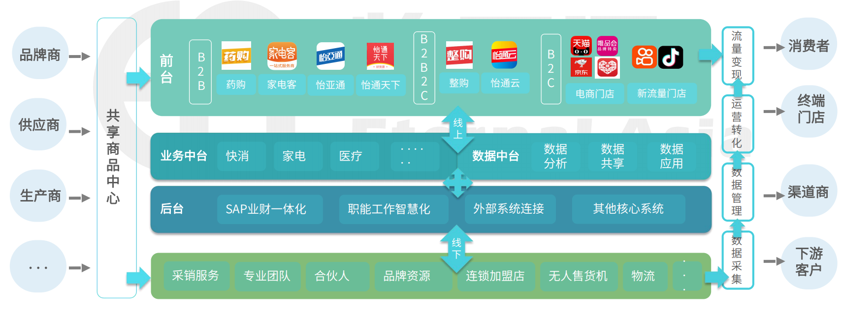AG贵宾会·(中国游)集团首页