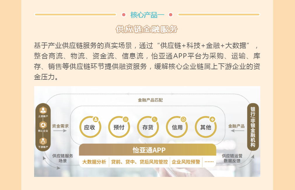AG贵宾会·(中国游)集团首页