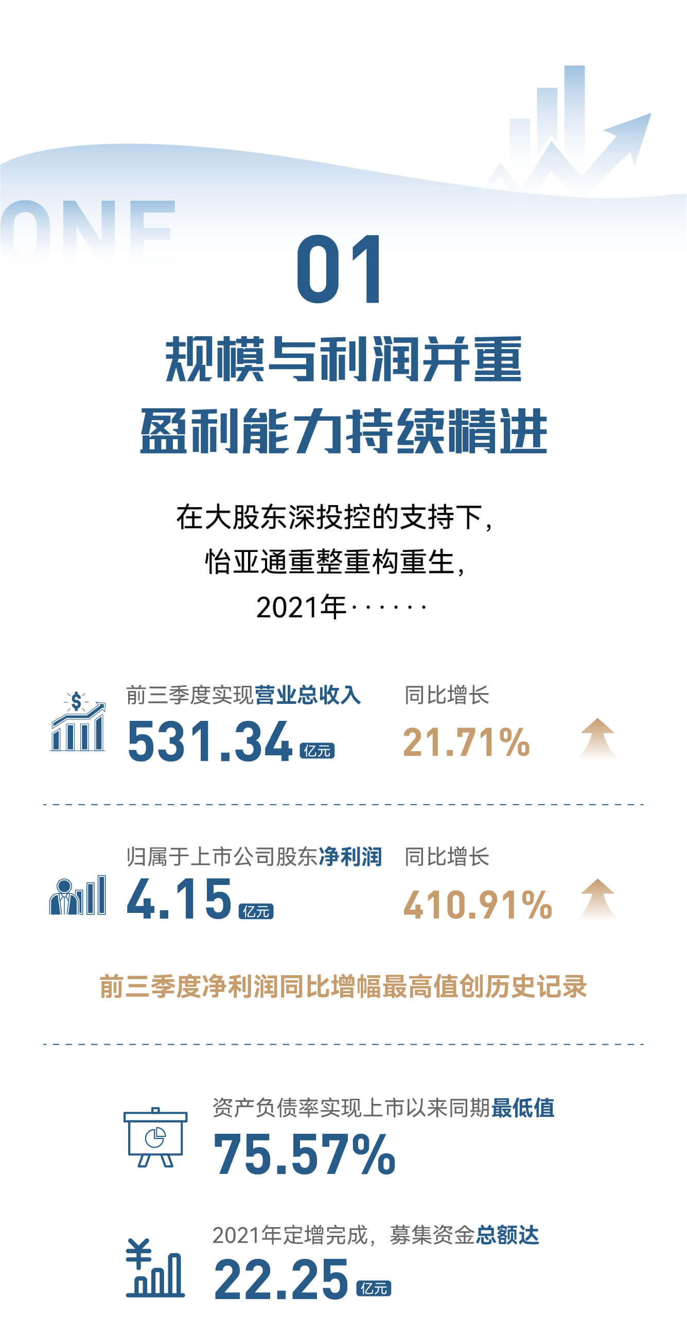 AG贵宾会·(中国游)集团首页