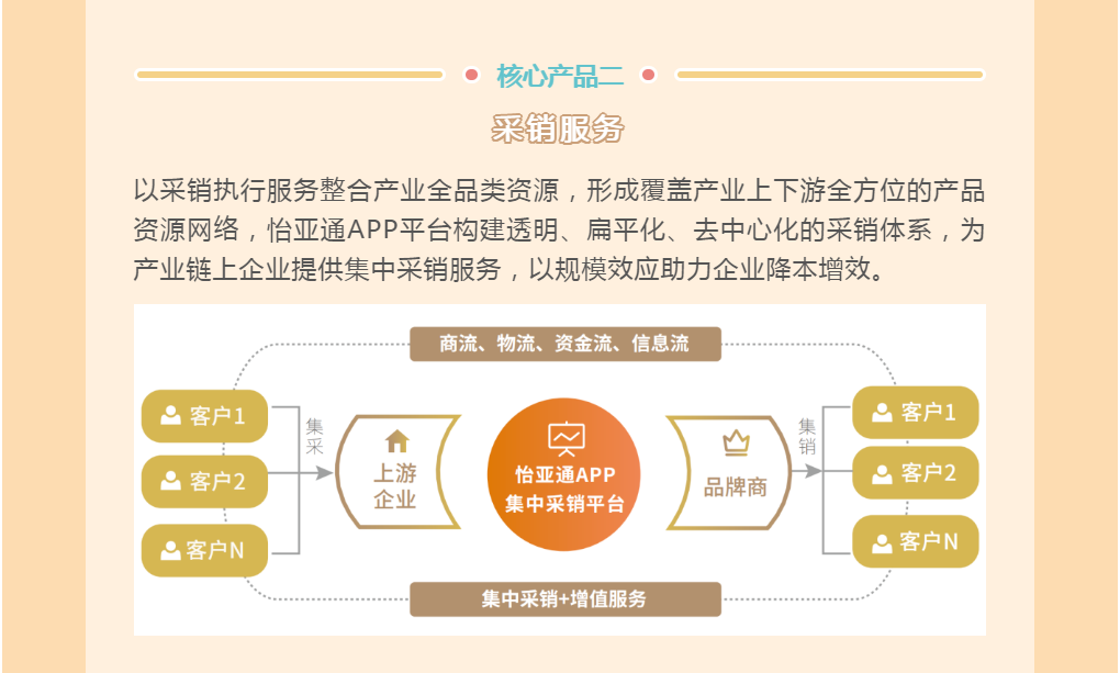 AG贵宾会·(中国游)集团首页