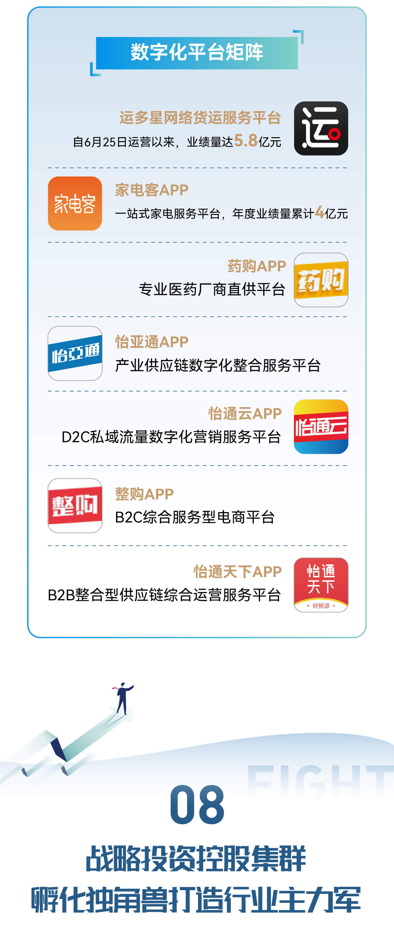 AG贵宾会·(中国游)集团首页