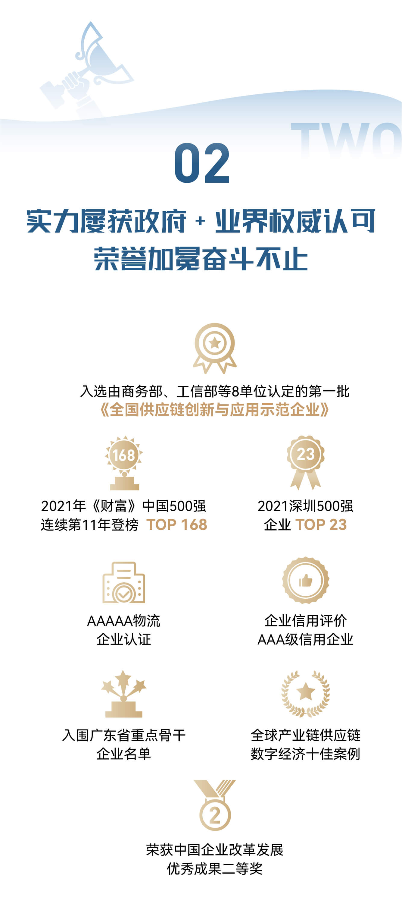 AG贵宾会·(中国游)集团首页