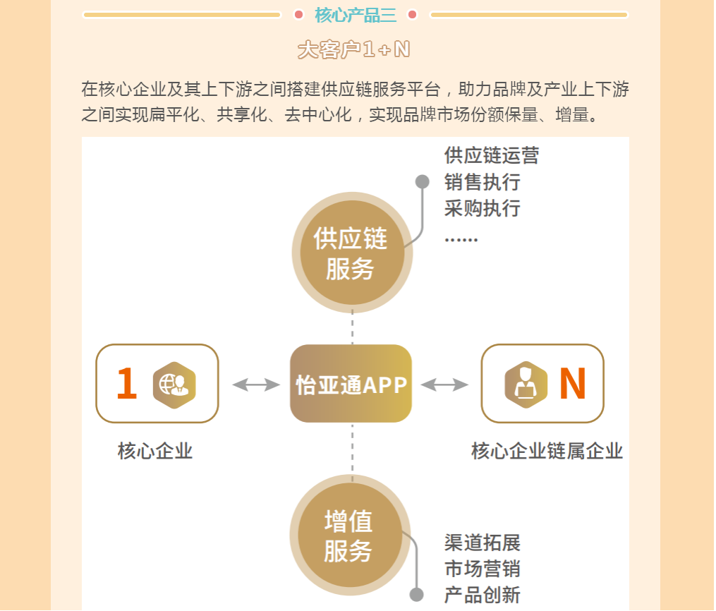 AG贵宾会·(中国游)集团首页