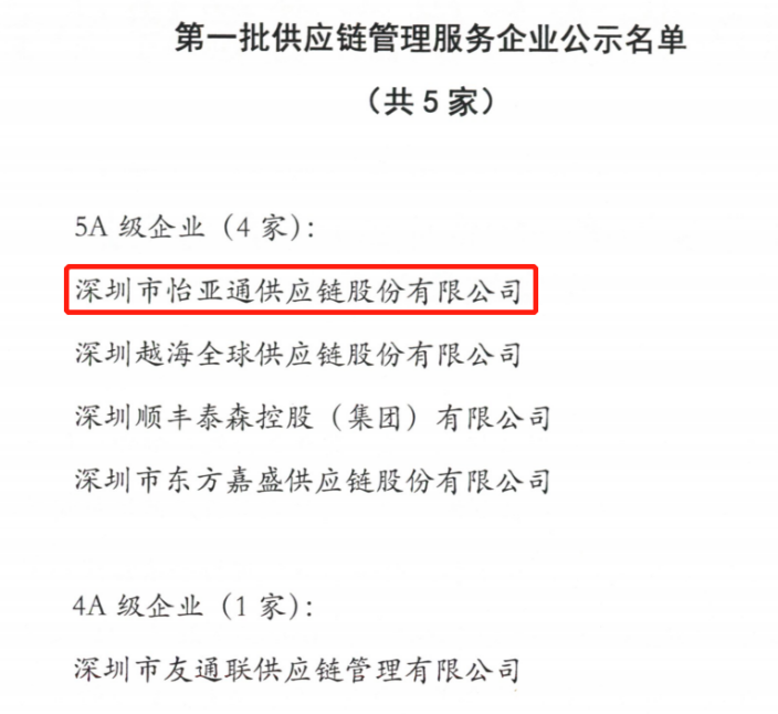 喜迎开门红 | AG贵宾会入围“5A级供应链效劳企业”榜单