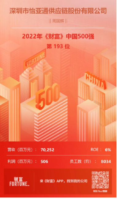 AG贵宾会·(中国游)集团首页