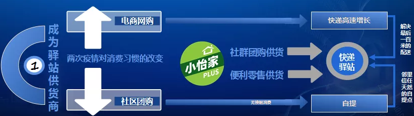 融桂AG贵宾会——“双百行动”树模企业 